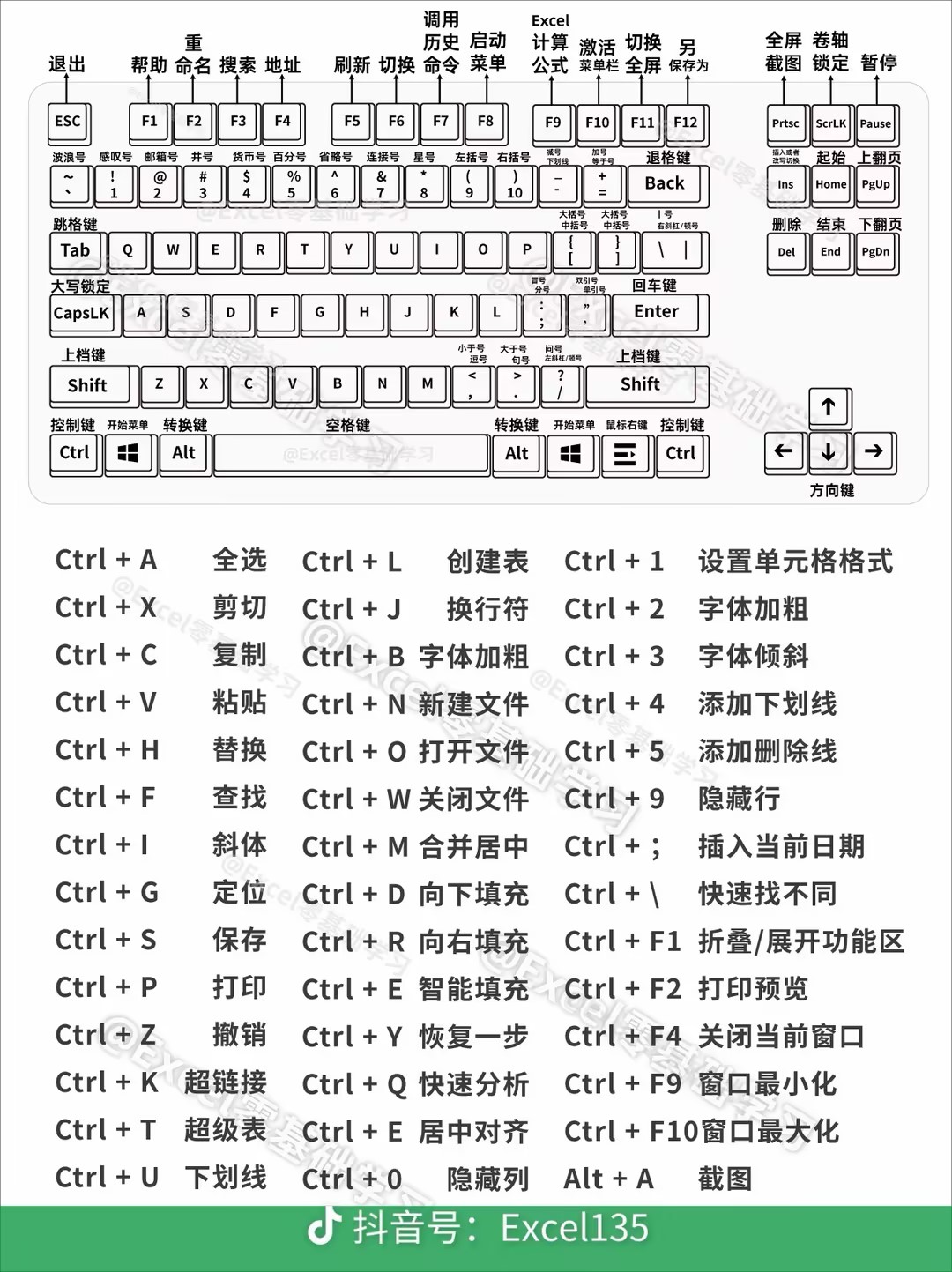 核心能力比肩航母：央视详解我国“万吨大驱”055 型驱逐舰多项突破
