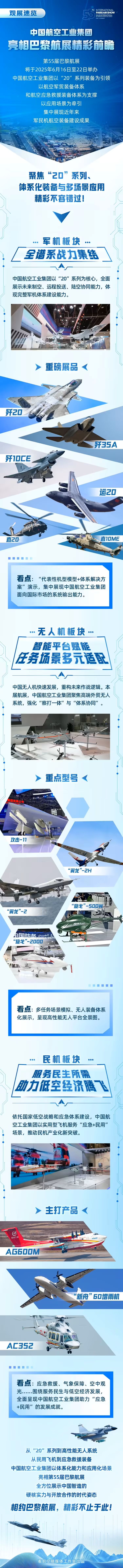 中国航空工业公布 2025 巴黎航展阵容，歼-20、运-20 领衔